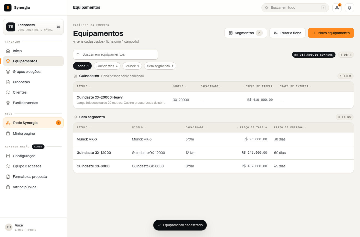 Tela real do catálogo da Synergia com produtos organizados em grupos e preços
