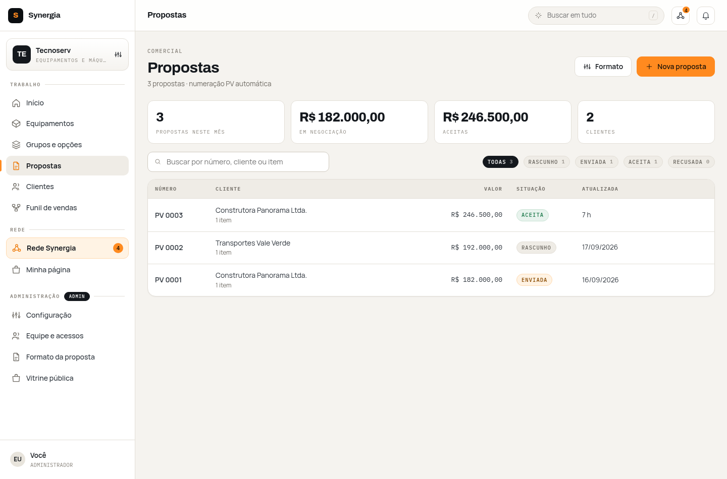 Tela real de gestão de propostas comerciais da Synergia com valores e situações